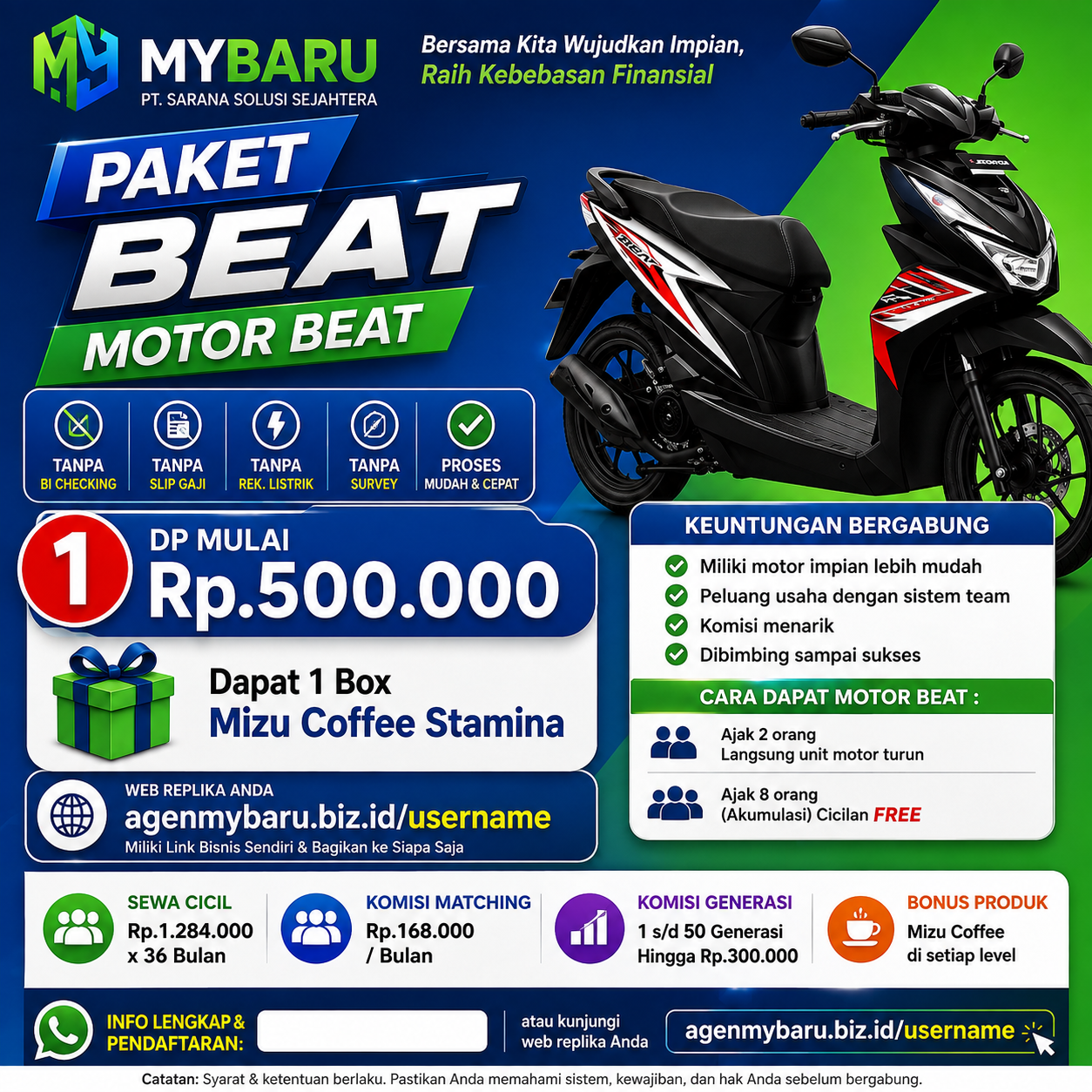 Honda Beat